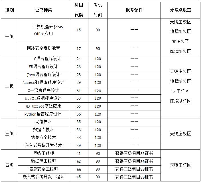 TIM截图20180412072109.jpg TIM截图20180412072109.jpg