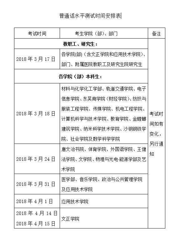 TIM截图20180308145425.png TIM截图20180308145425.png