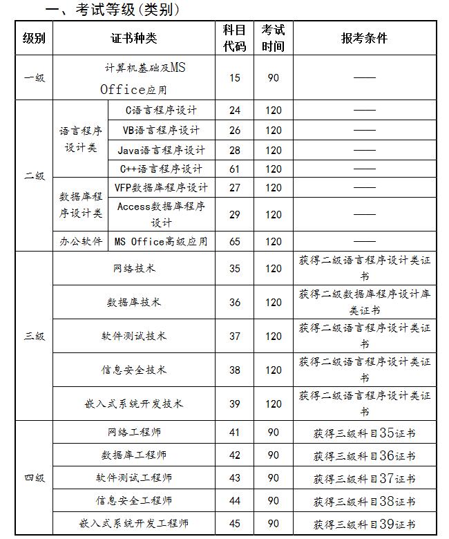 QQ截图20151009163750.jpg QQ截图20151009163750.jpg